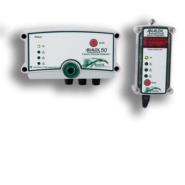 analox ax50 carbon dioxide alarm system